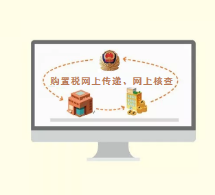 買(mǎi)車(chē)可以在4S店領(lǐng)臨牌 、無(wú)需提交紙質(zhì)車(chē)輛購(gòu)置稅完稅證明即可登記上牌,6月1日起實(shí)施!